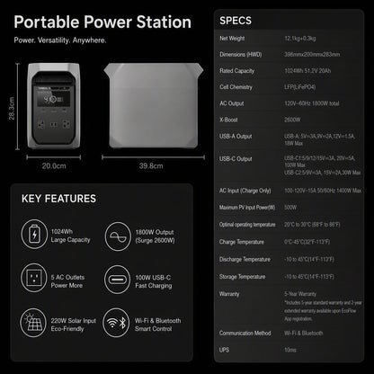 1024Wh Portable Power Station