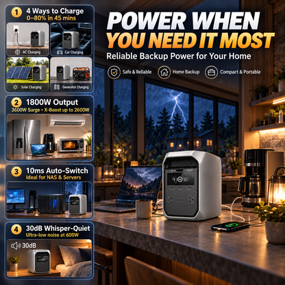 1024Wh Portable Power Station