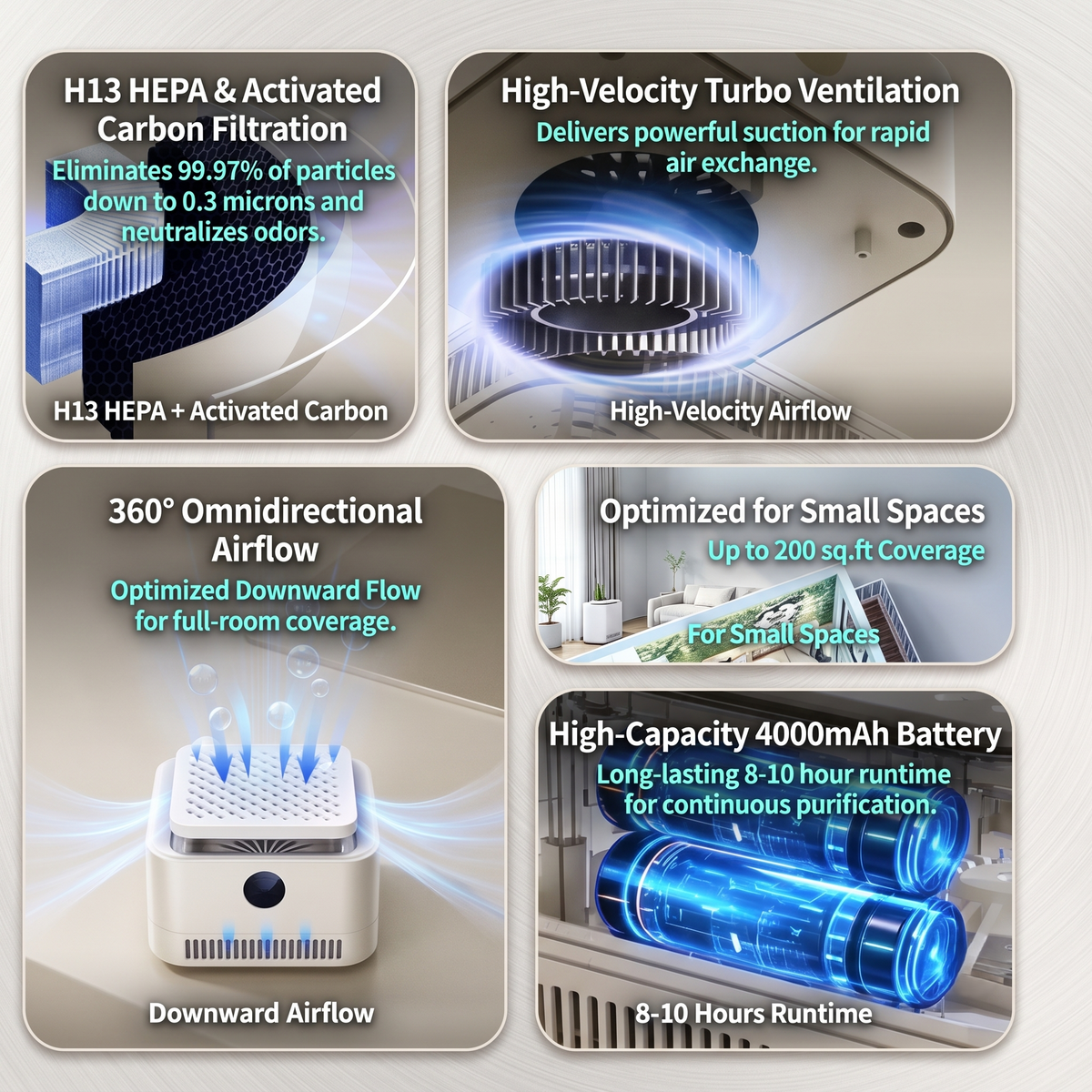 Portable Rechargeable Air Purifier