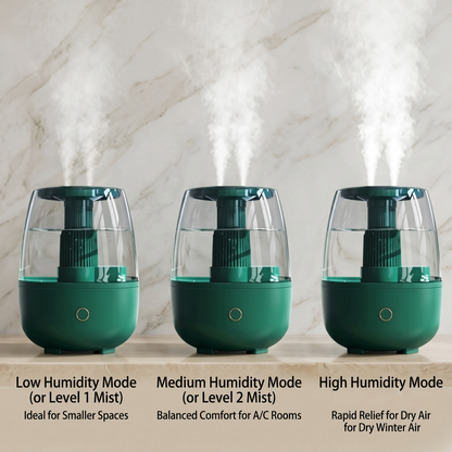 Ultrasonic Cool Mist Humidifier