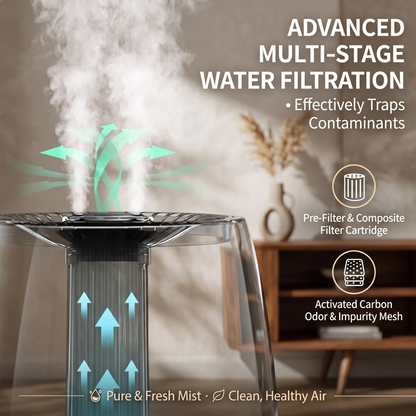 Ultrasonic Cool Mist Humidifier